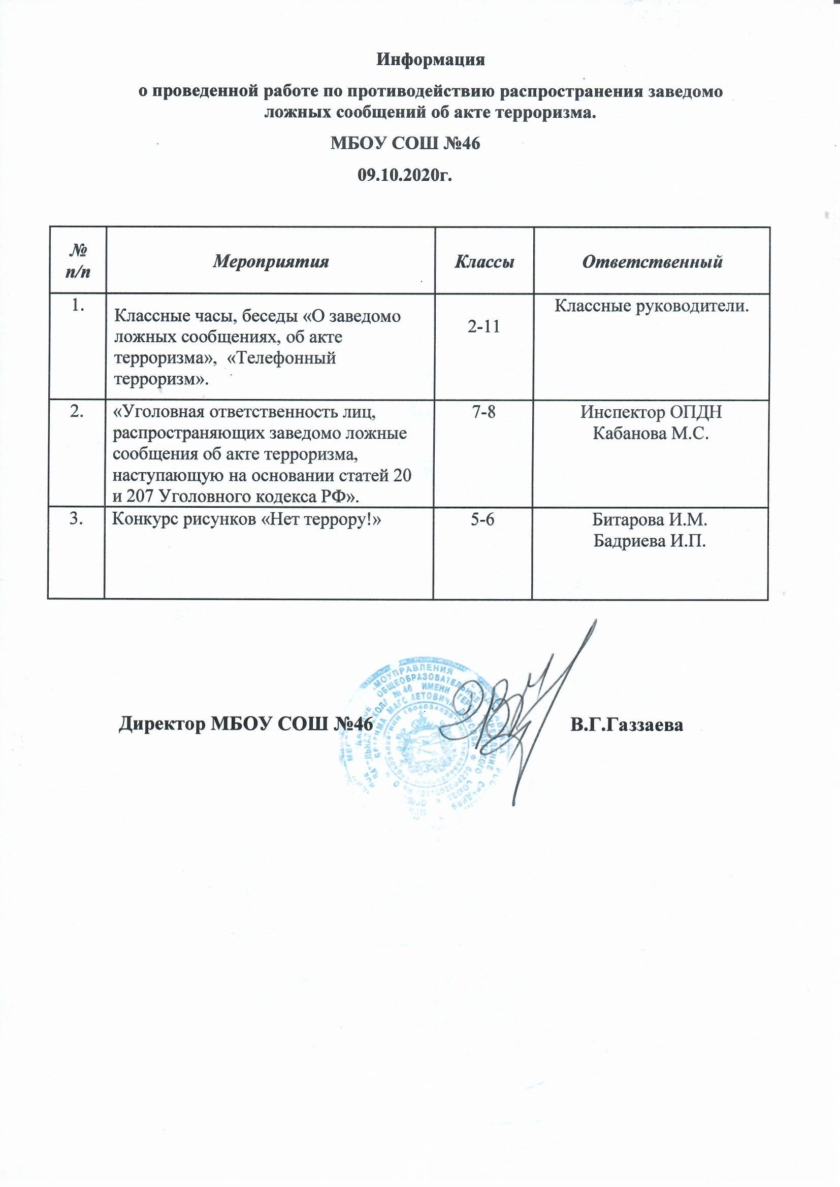 Противодействие терроризму экстримизму