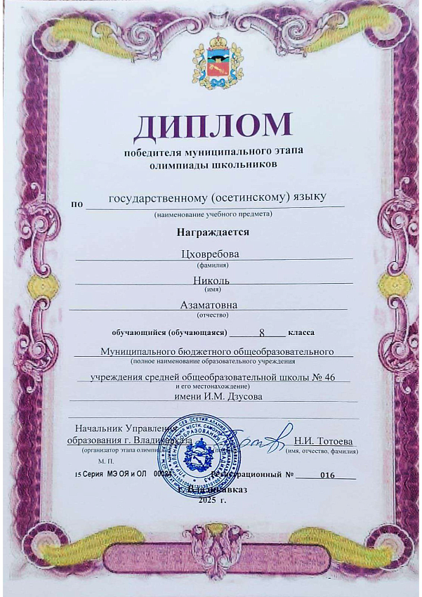 Достижения